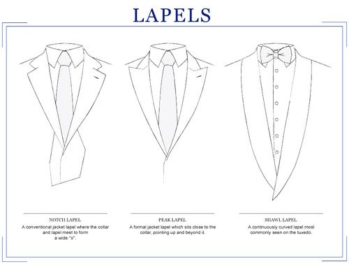 Lapels Types